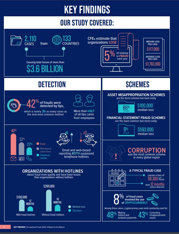 Key Findings 1