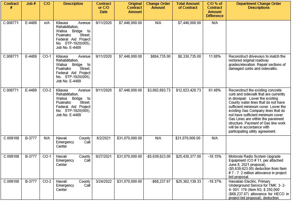 Attachments Page 8